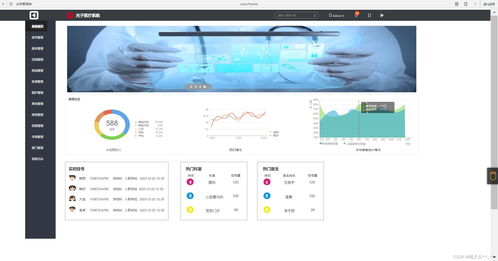 医疗产品原型设计 从登录到医生接诊全流程解析