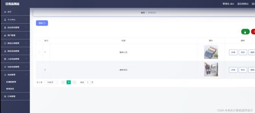 基于Spring Boot + MySQL的日用品网站设计与实现——Java毕业设计实战解析
