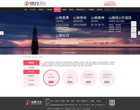 网站设计的艺术 版式布局如何塑造用户体验